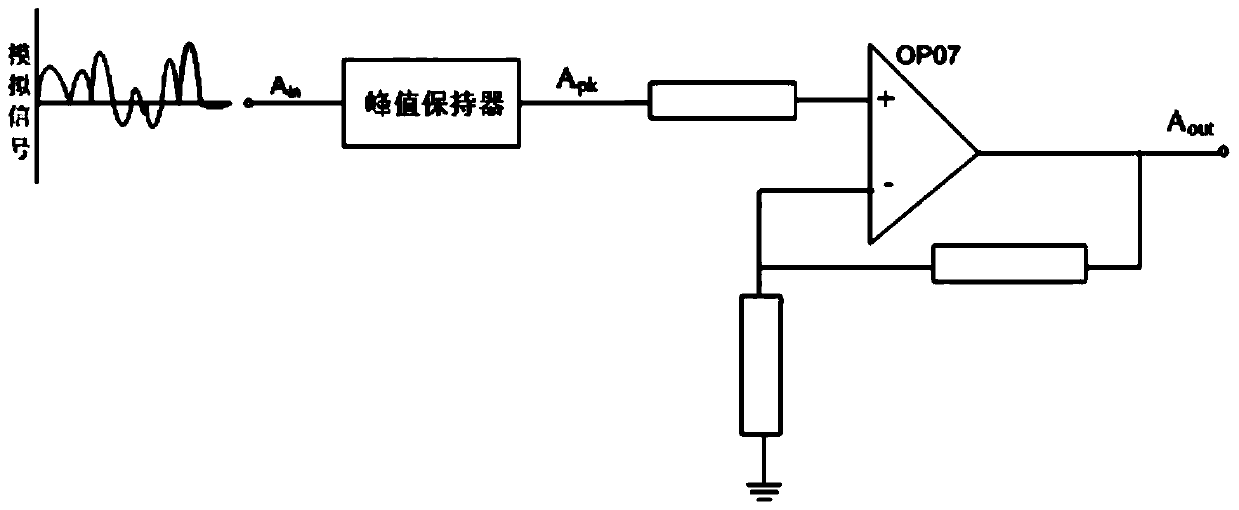 Method and system for monitoring residual capacity of storage battery on line based on internal resistance method