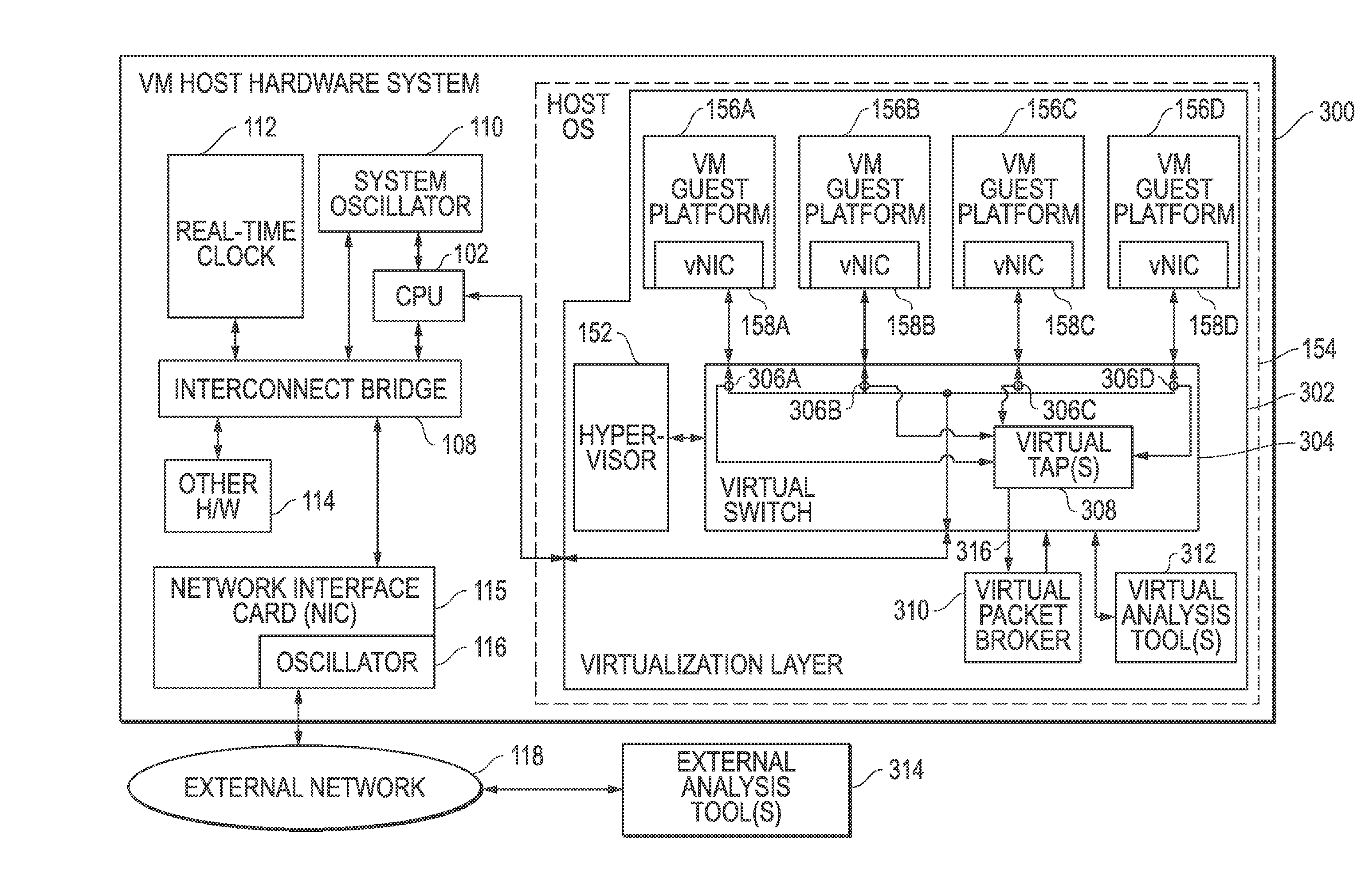 Methods And Systems For Forwarding Network Packets Within Virtual Machine Host Systems