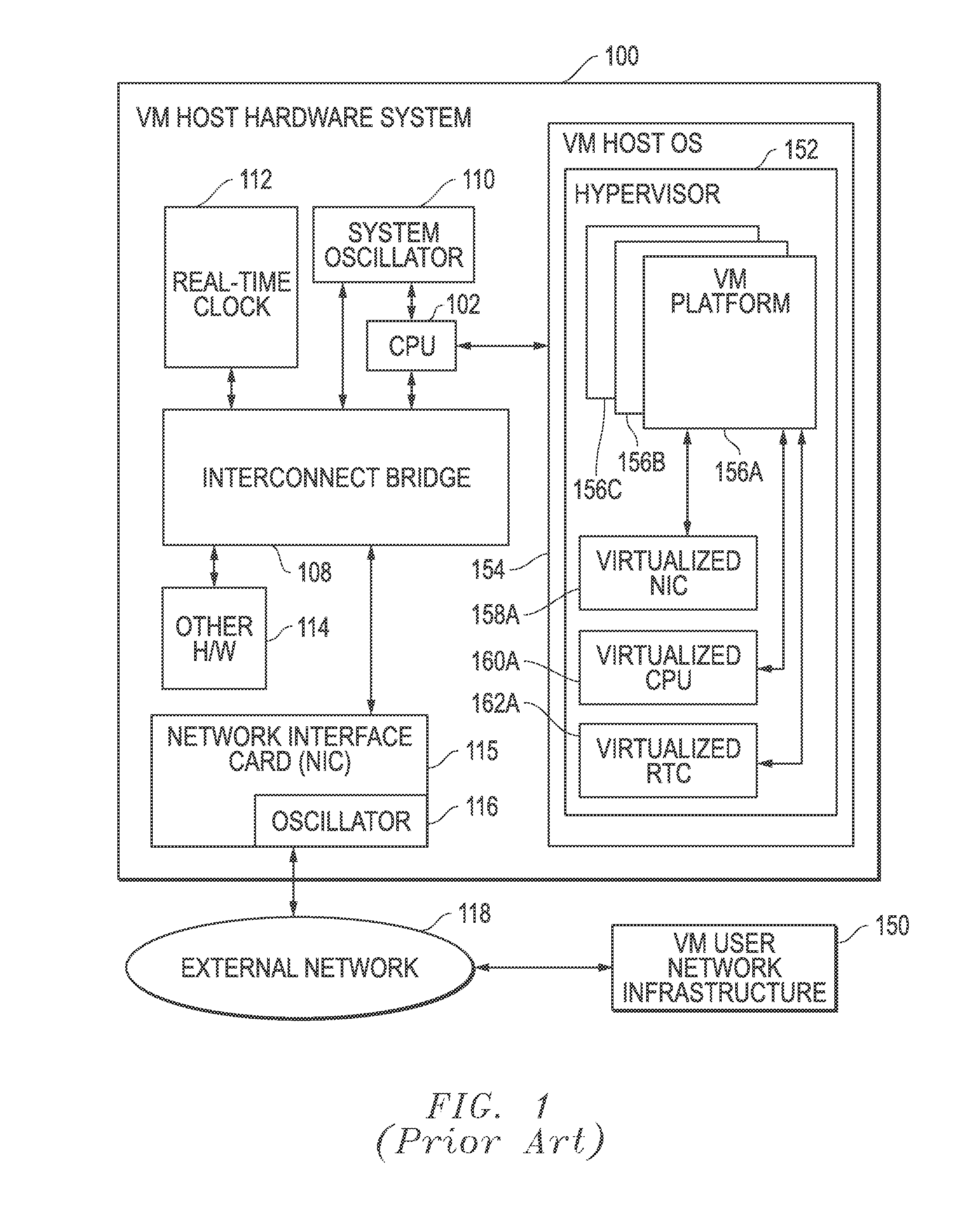 Methods And Systems For Forwarding Network Packets Within Virtual Machine Host Systems