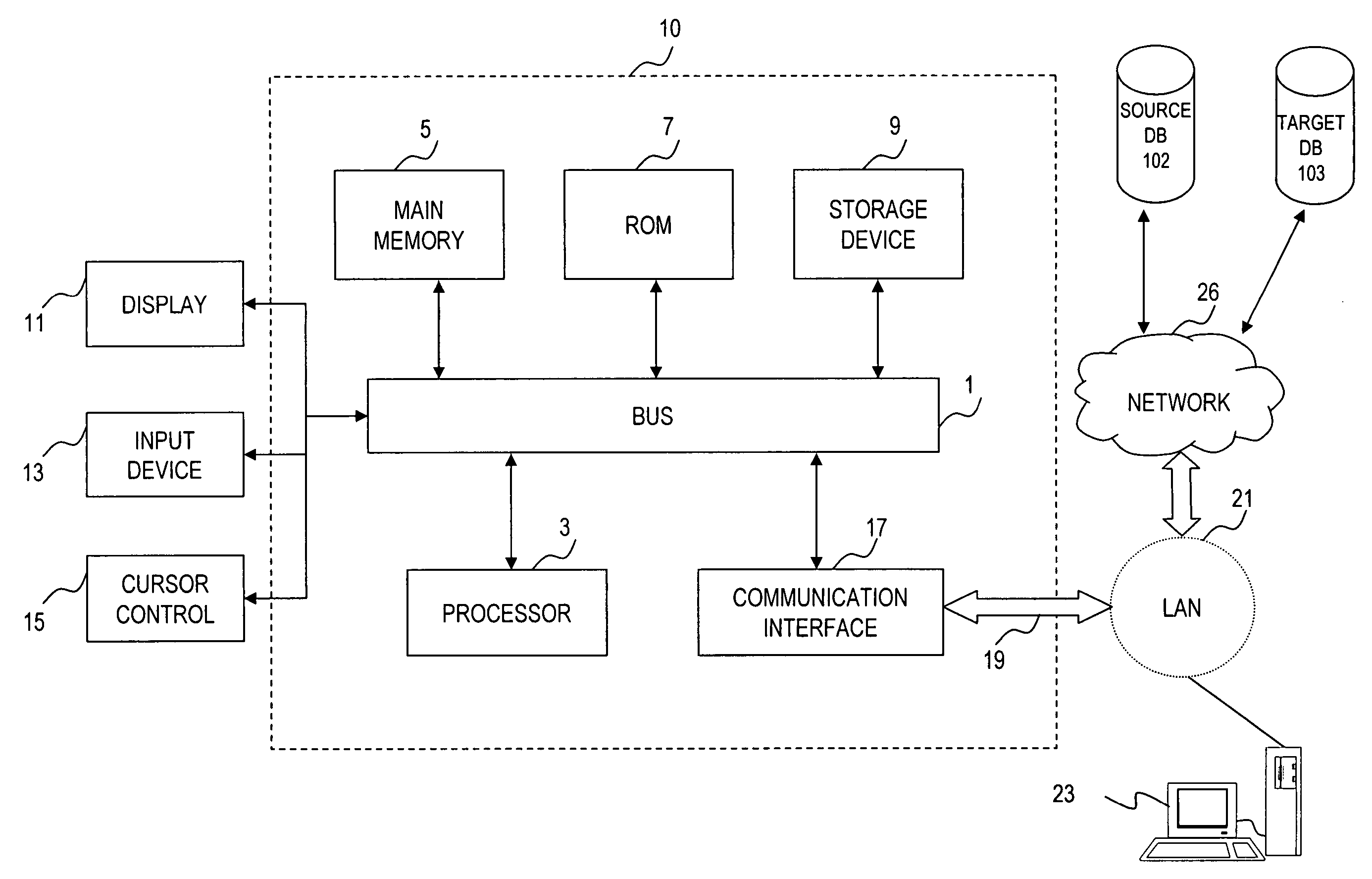 Method and apparatus for initializing data propagation execution for large database replication