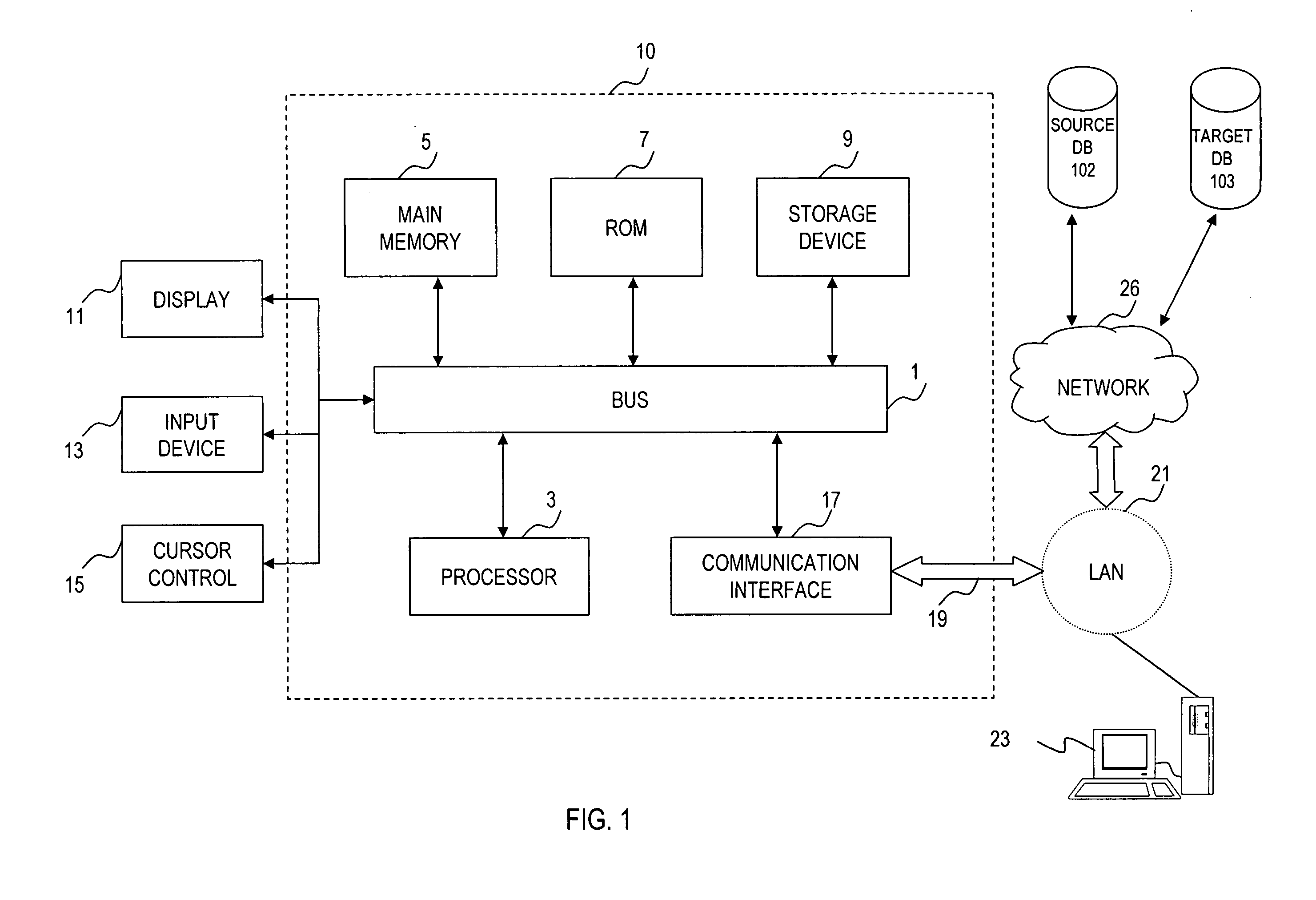 Method and apparatus for initializing data propagation execution for large database replication