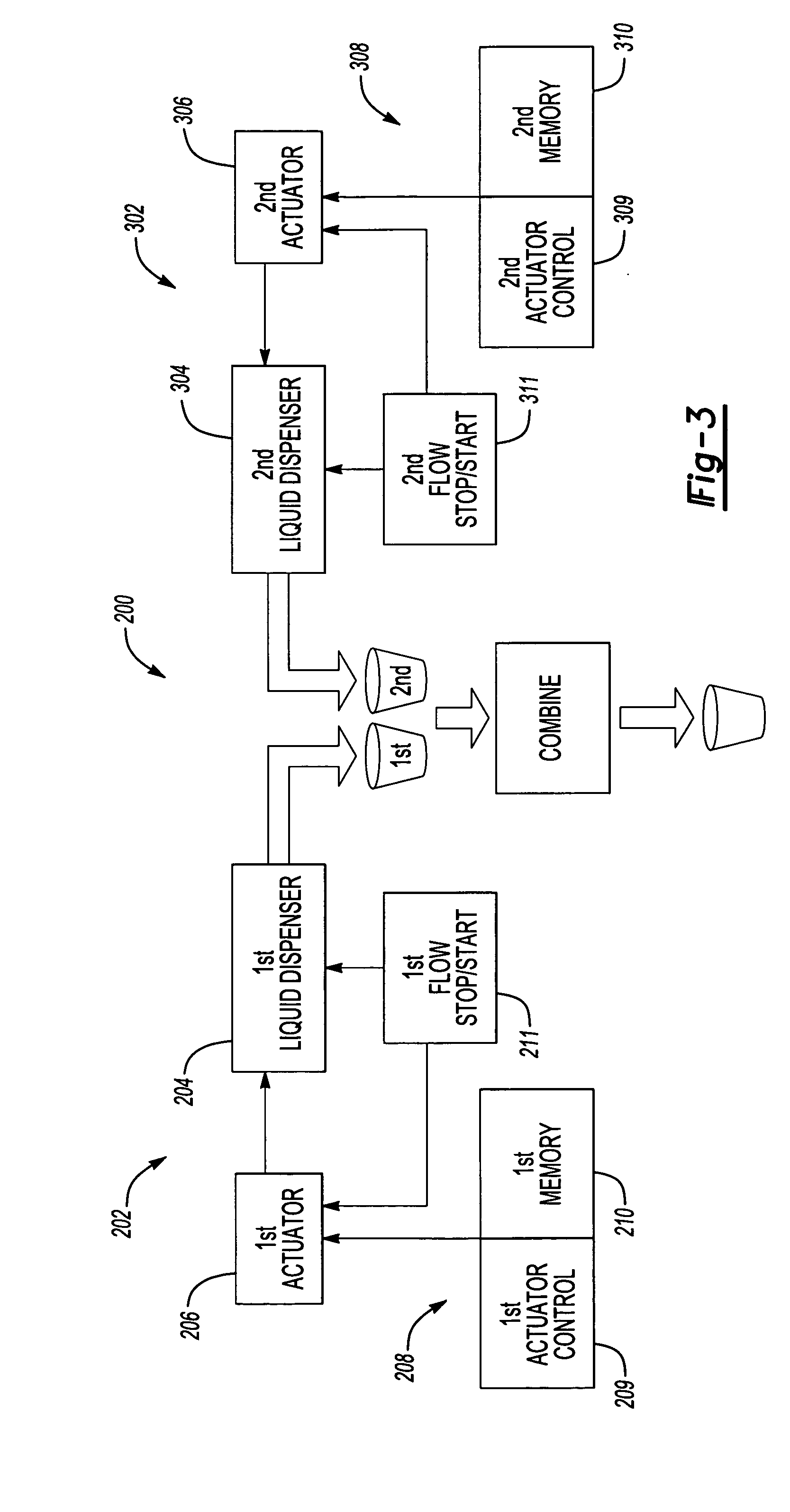 Fluid dispenser calibration system and method