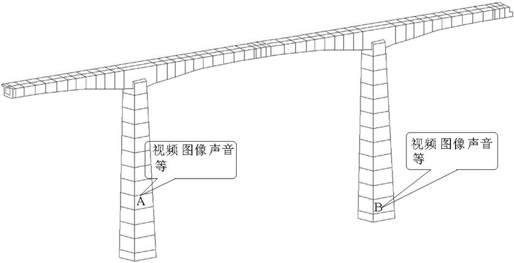 Project quality supervision and management method and apparatus