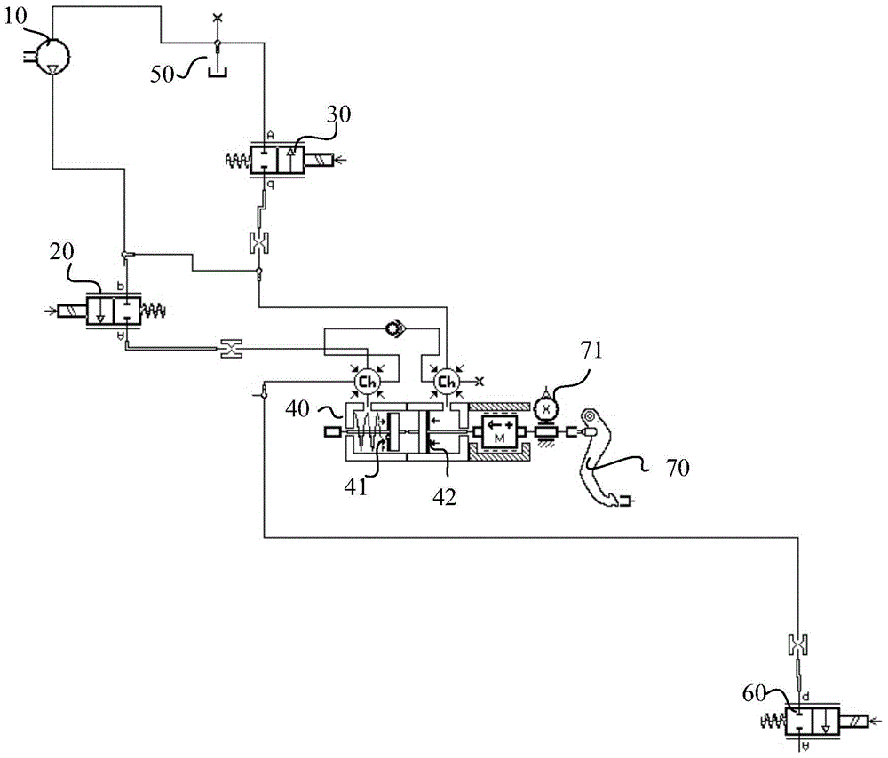 Brake-by-wire control method based on flow control