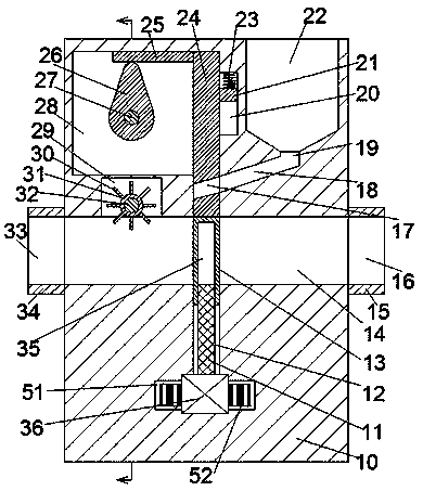 Waste water valve