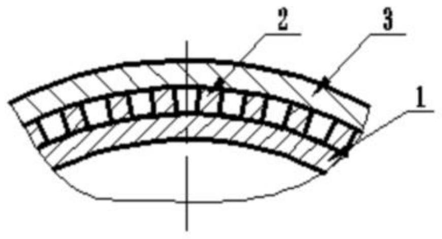 A kind of preparation method of active cooling structure