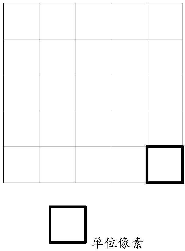 Semi-pseudo-random coding pattern and generation method and system therefor