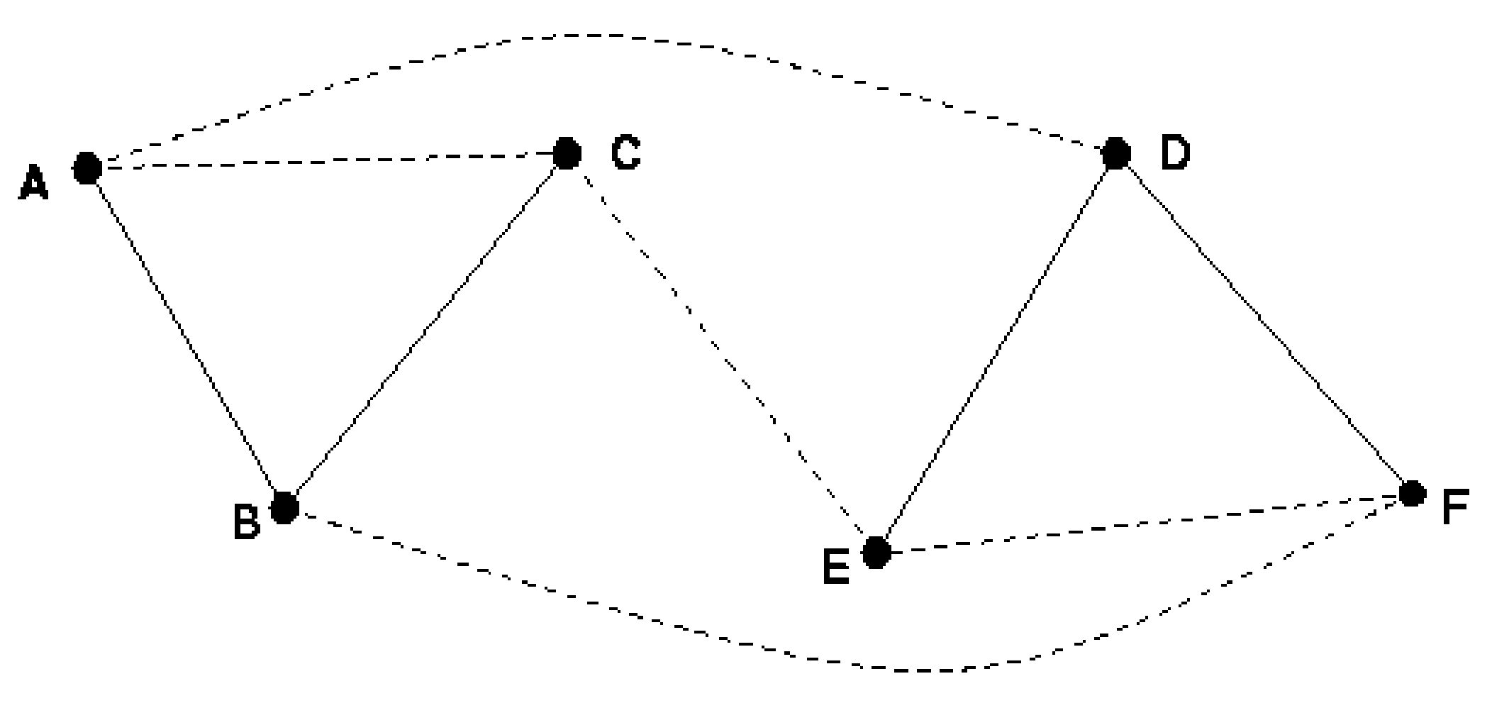 Method of Generating Wiring Routes with Matching Delay in the Presence of Process Variation