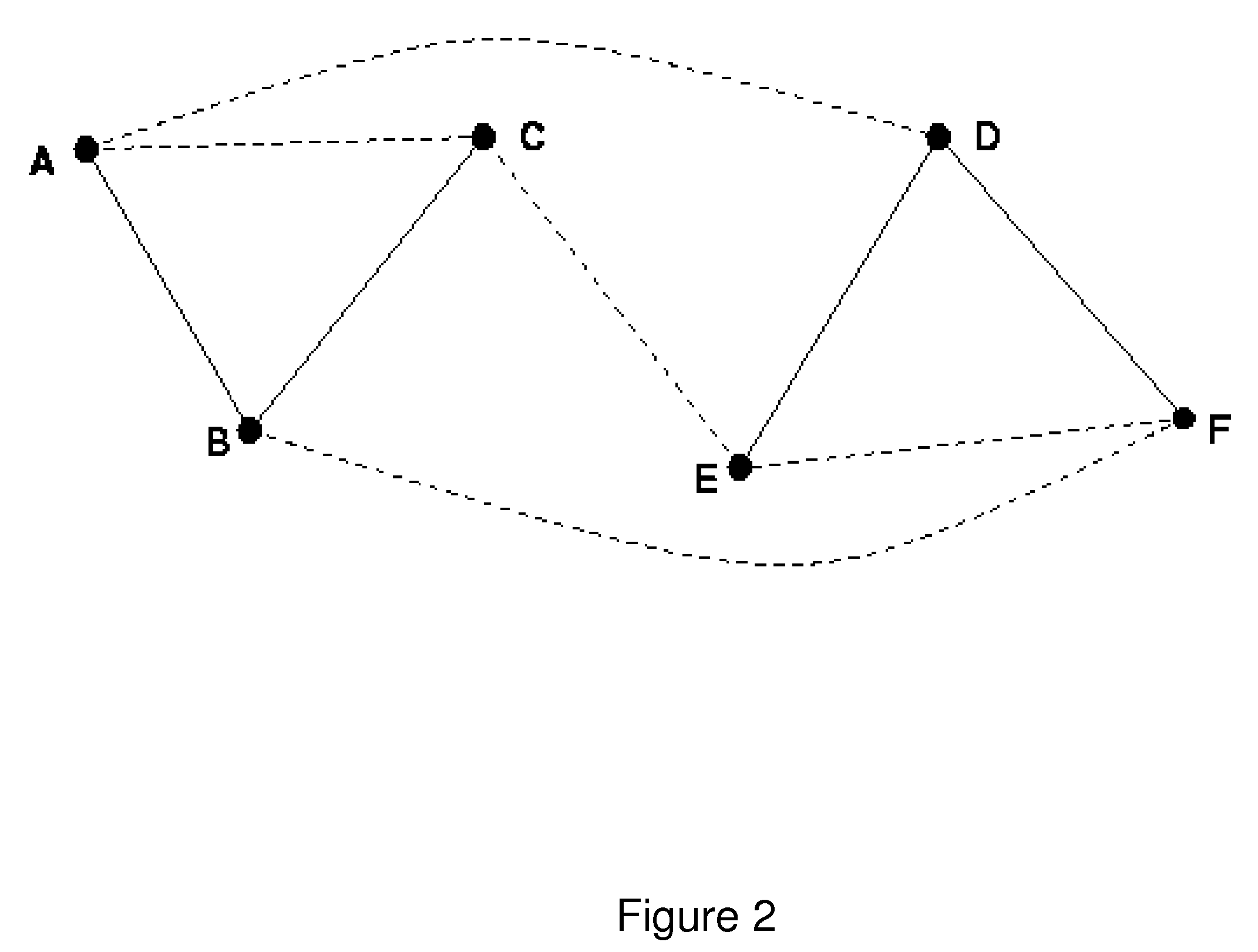 Method of Generating Wiring Routes with Matching Delay in the Presence of Process Variation