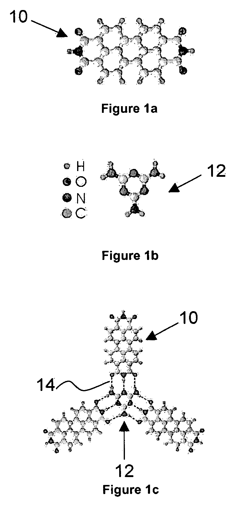 Molecular templating of a surface