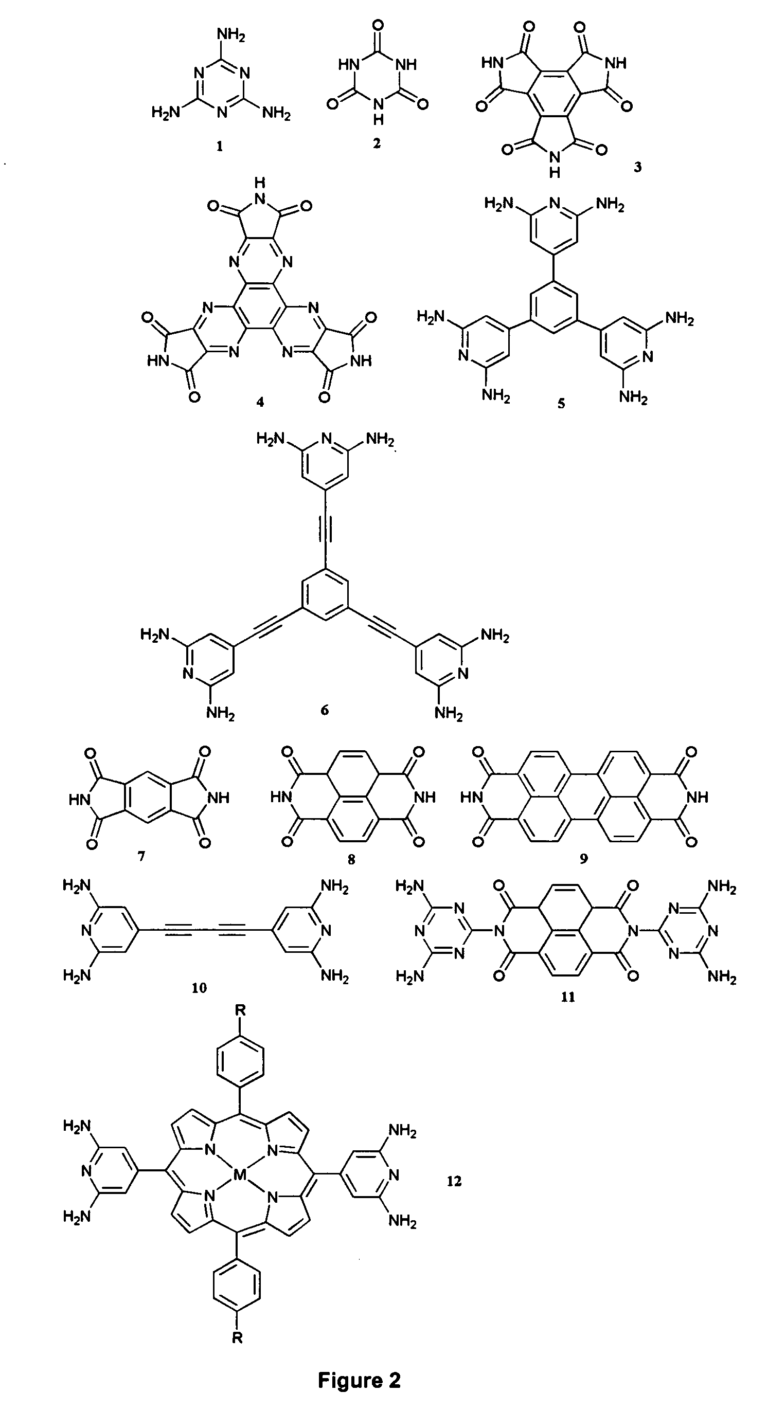 Molecular templating of a surface