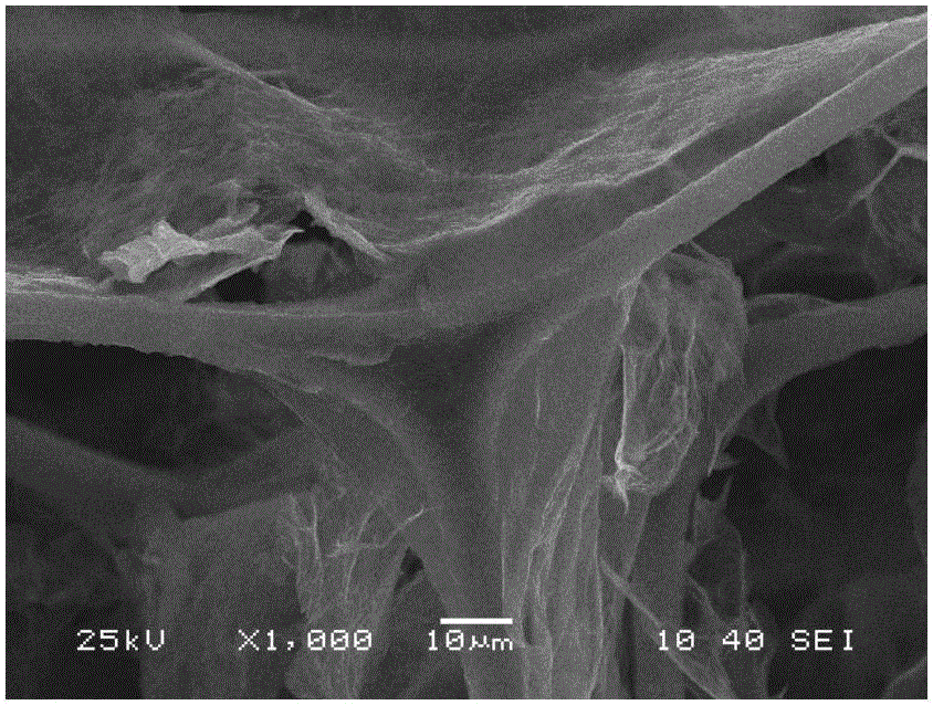 Graphene-melamine foam aerogel and preparation method thereof