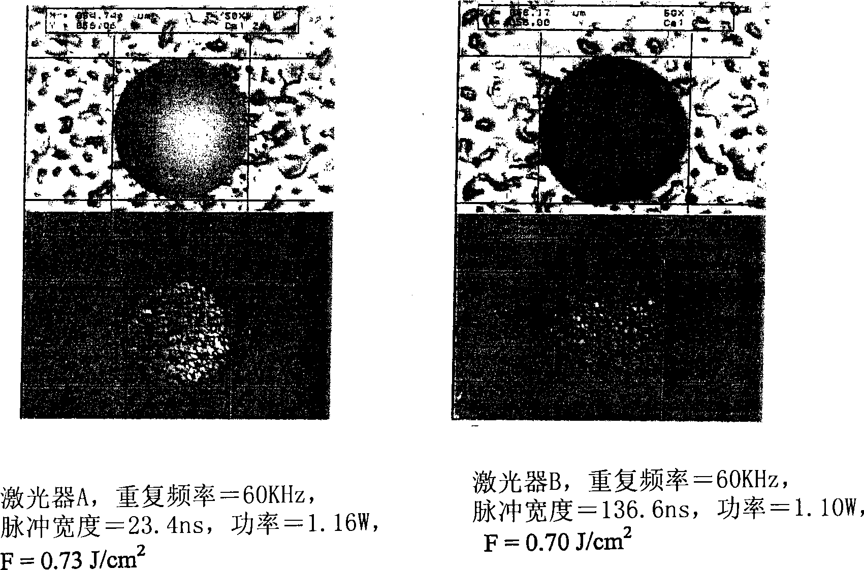 Method of providing consistent quality of target material removal by lasers having different output performance characteristics