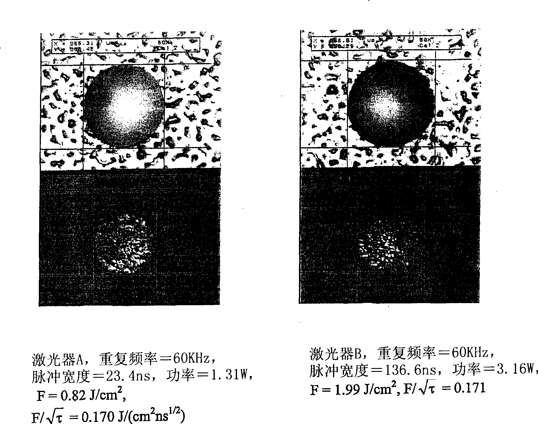 Method of providing consistent quality of target material removal by lasers having different output performance characteristics