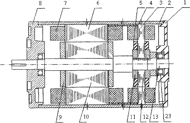 Two-stage hybrid excitation brushless synchronous motor