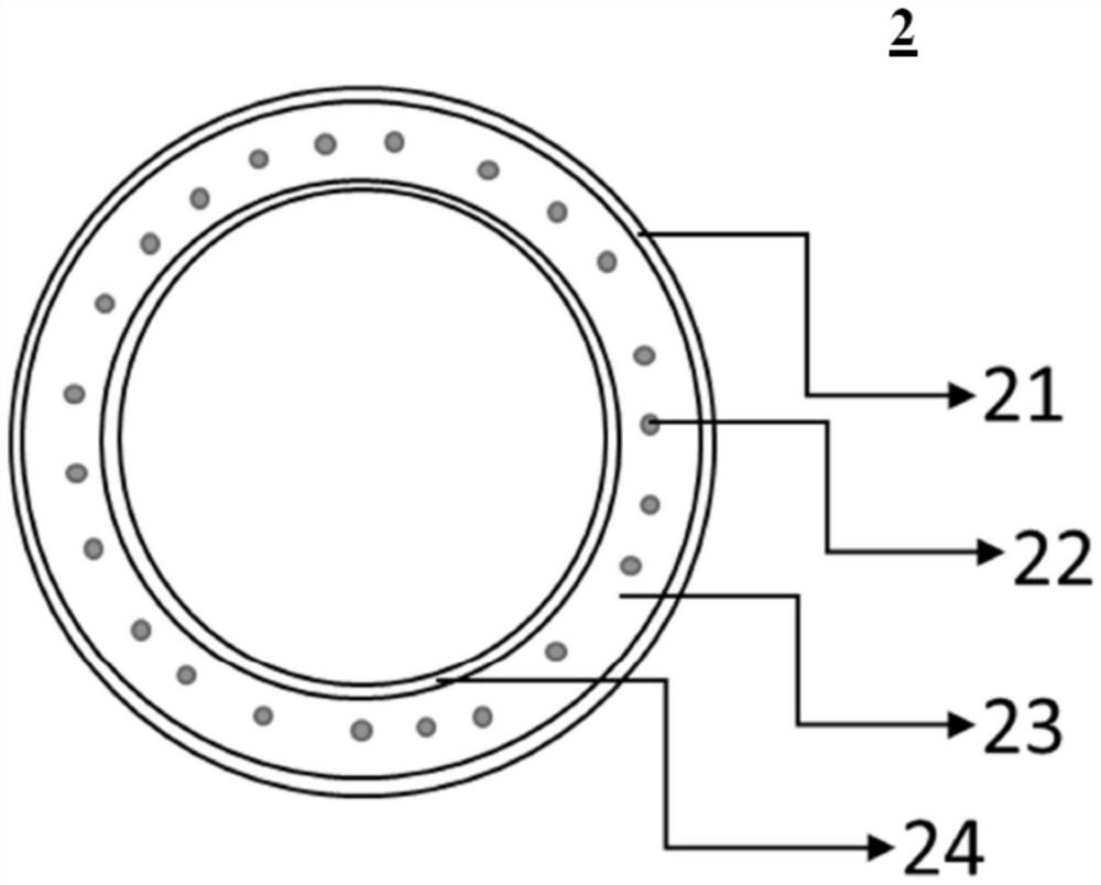 Drug delivery system for ultra-low dose estrogen combinations and methods and uses thereof