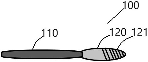 Device for making abdominal, uterus and amniotic cavity channel and using method thereof