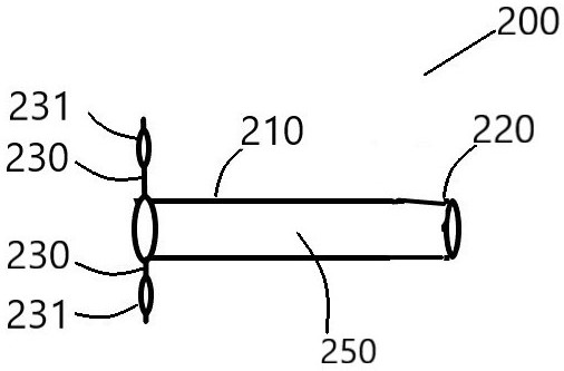 Device for making abdominal, uterus and amniotic cavity channel and using method thereof