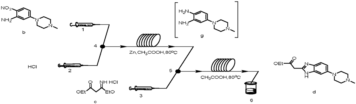 Method for preparing dovitinib intermediate with microchannel reaction device