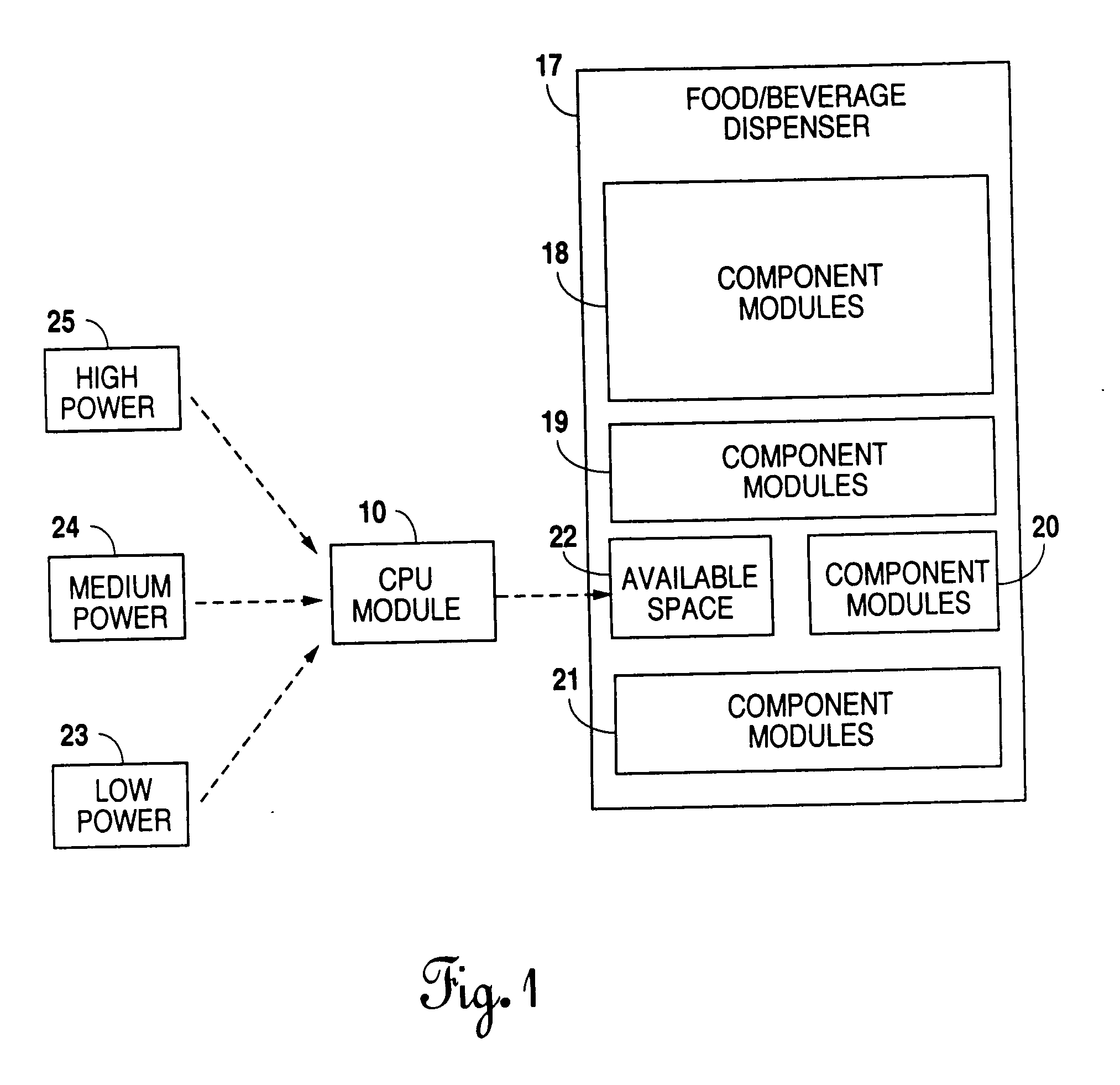 Distributed architecture for food and beverage dispensers