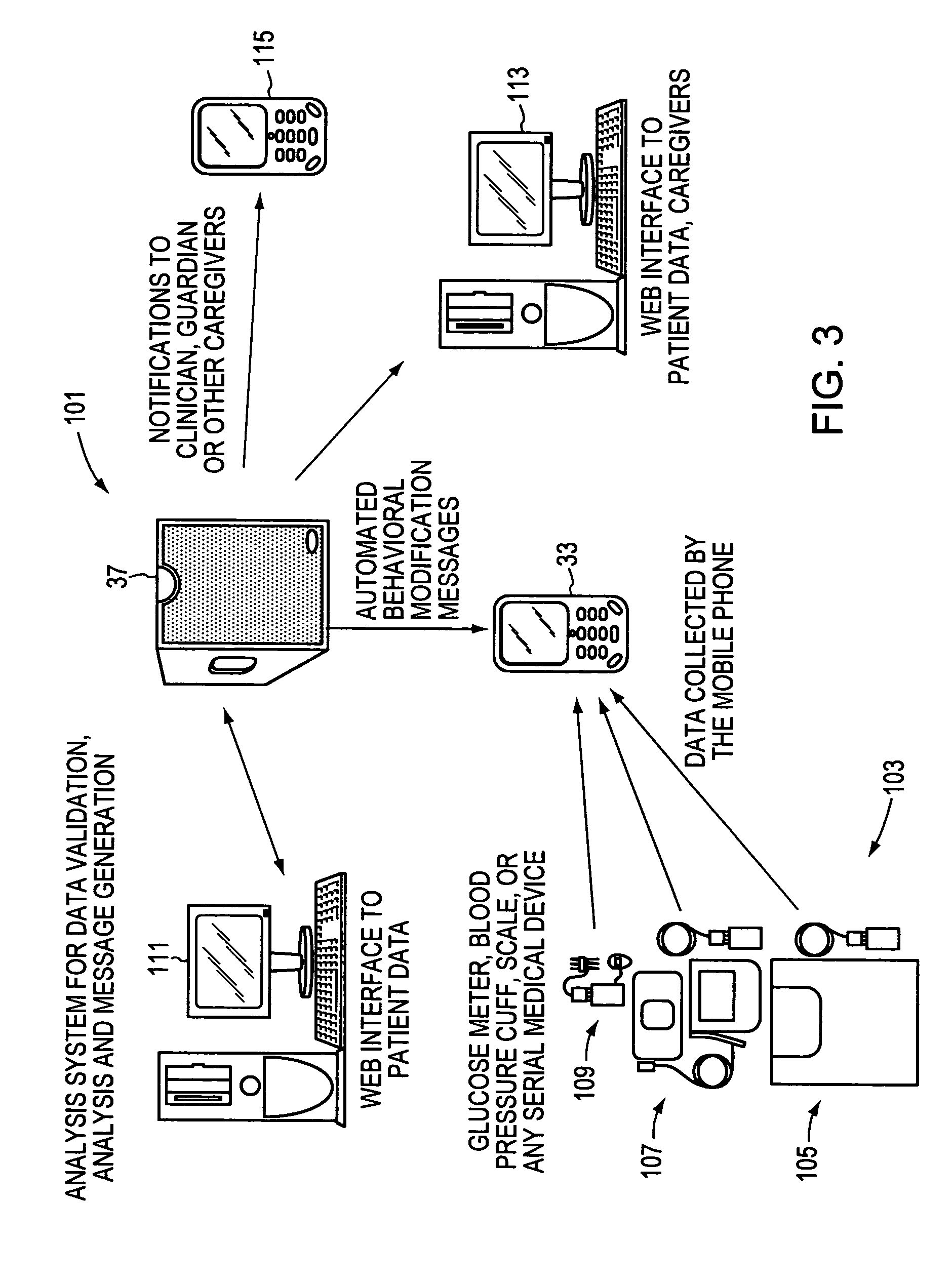 Monitoring and feedback wireless medical system and method