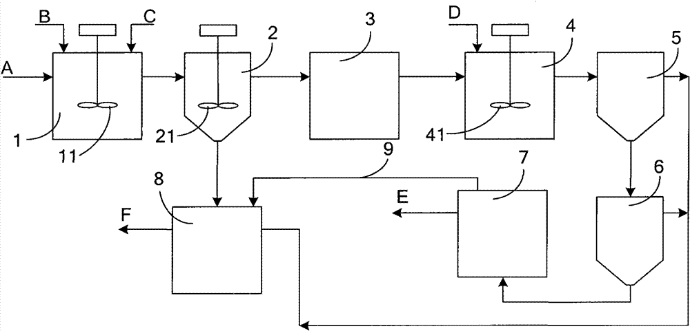 Processing system and method for recovering phosphorus from excess sludge obtained after municipal sewage treatment