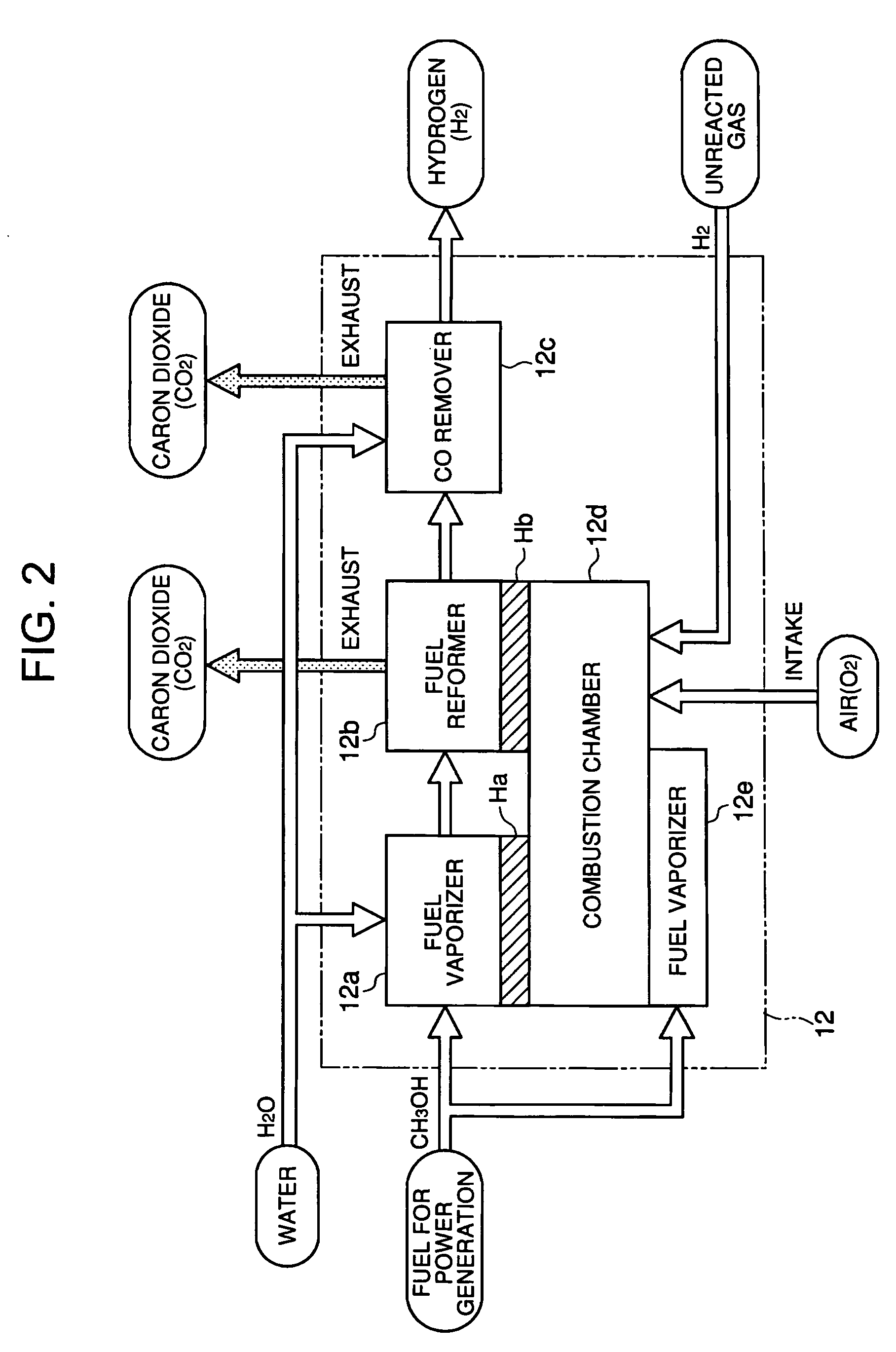 Fuel cell system, fuel cell system drive method and fuel container for power generation