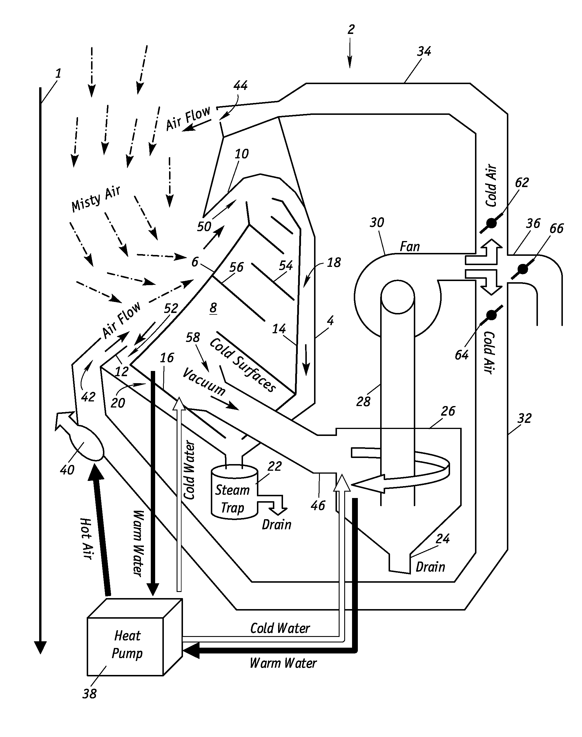 Proactive Steam and Mist Removal System