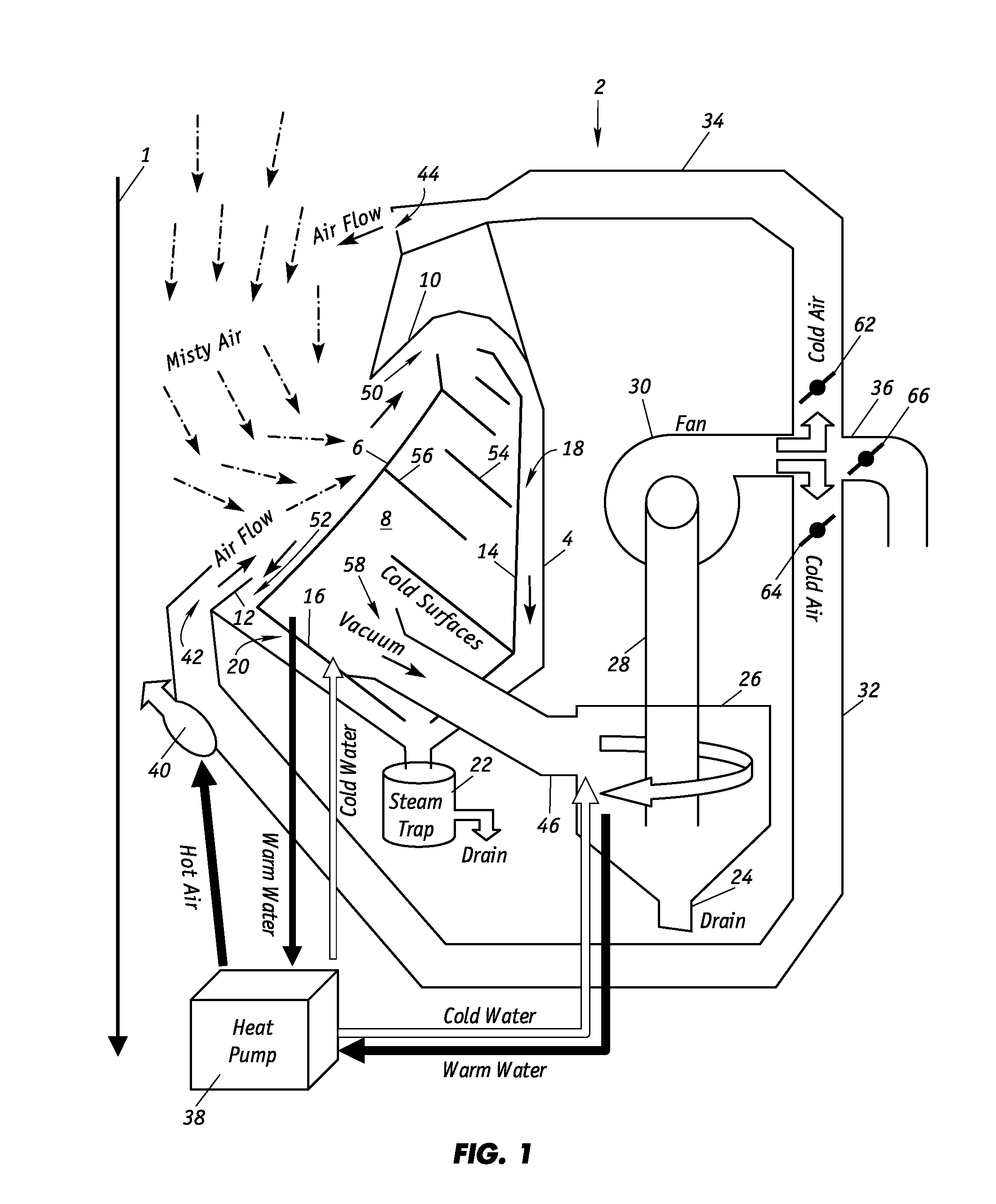 Proactive Steam and Mist Removal System