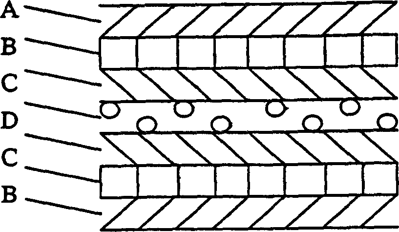 Foodstuff packaging membrane and its manufacturing method