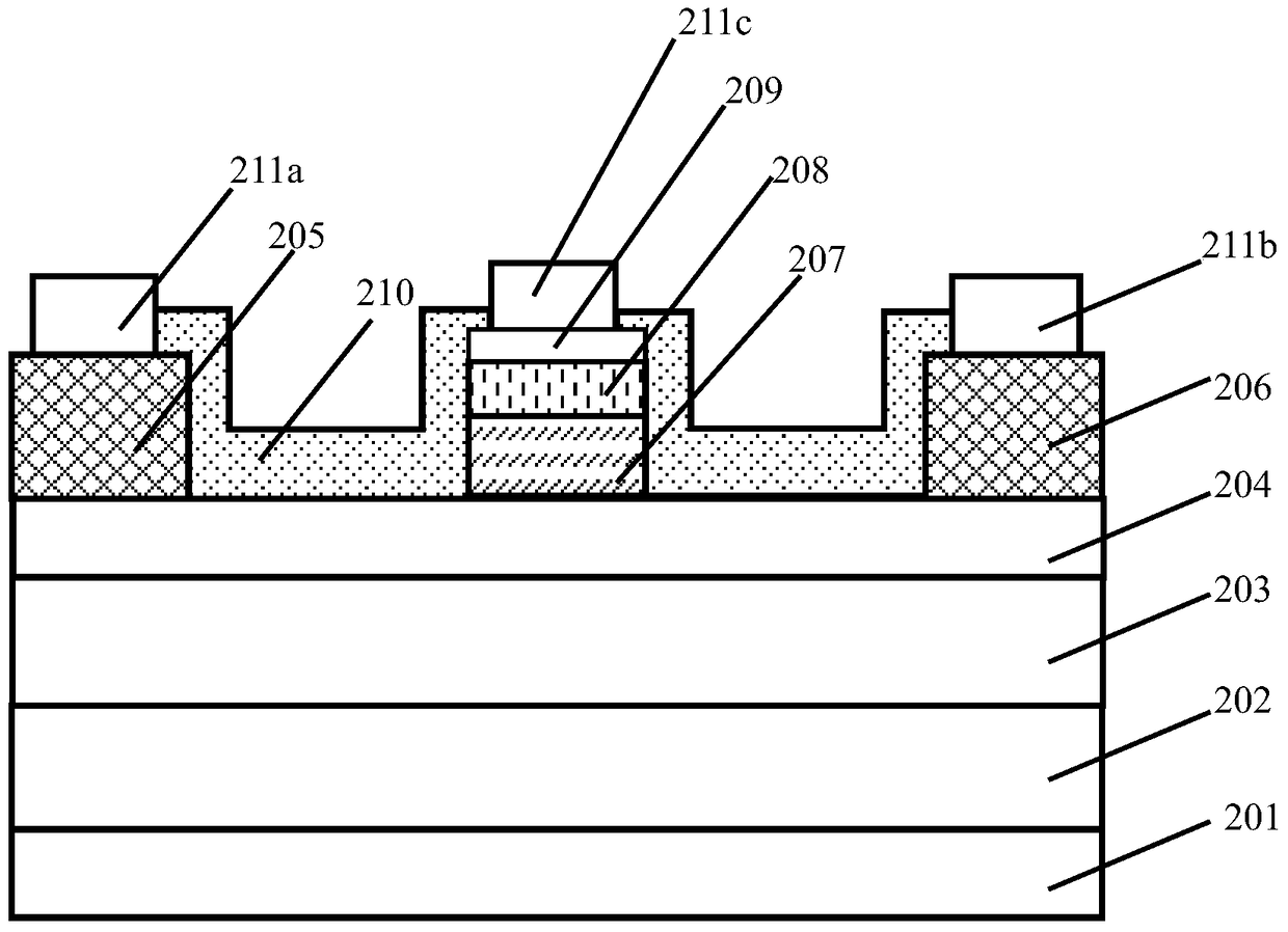 A transistor based on an enhanced gate structure and its preparation method