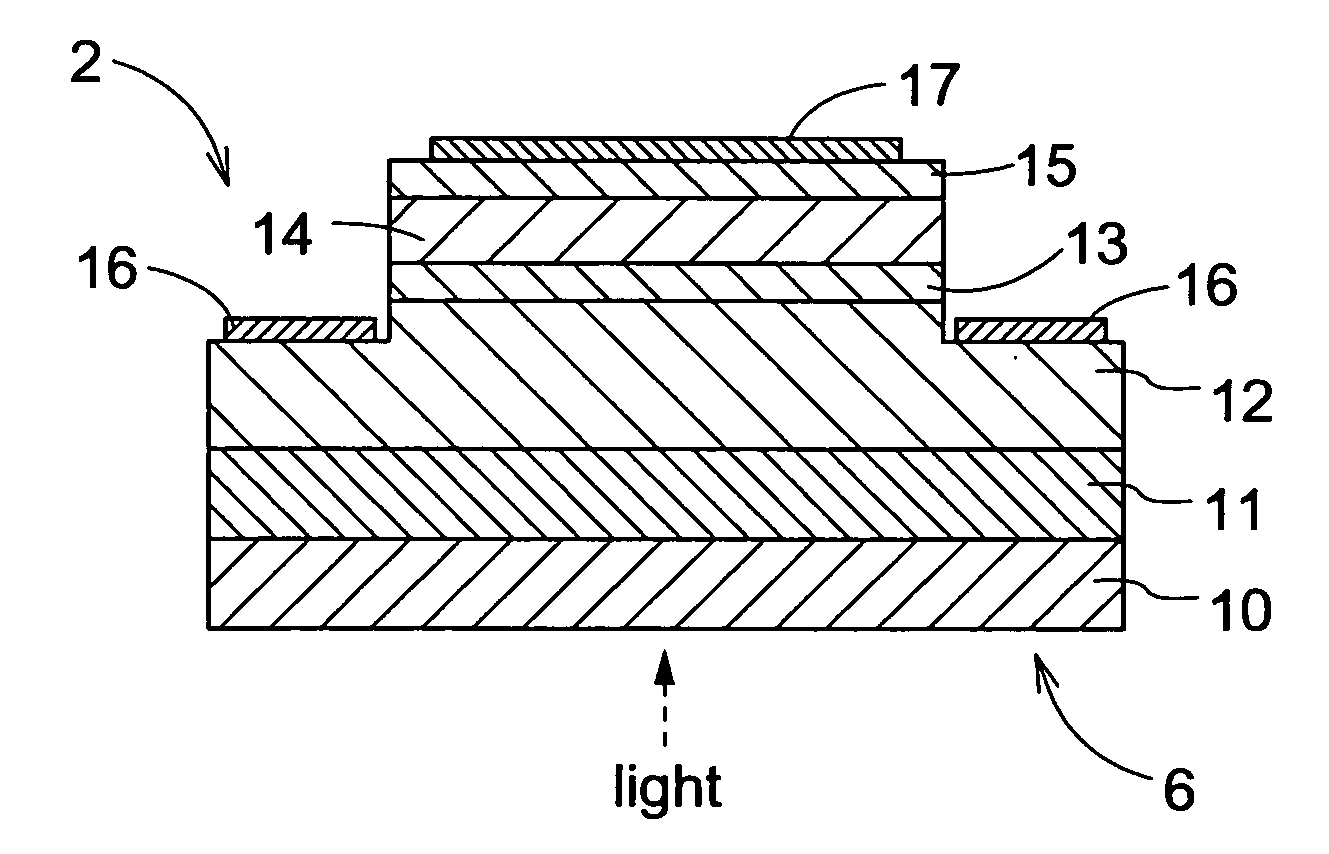 Filter function-equipped optical sensor and flame sensor