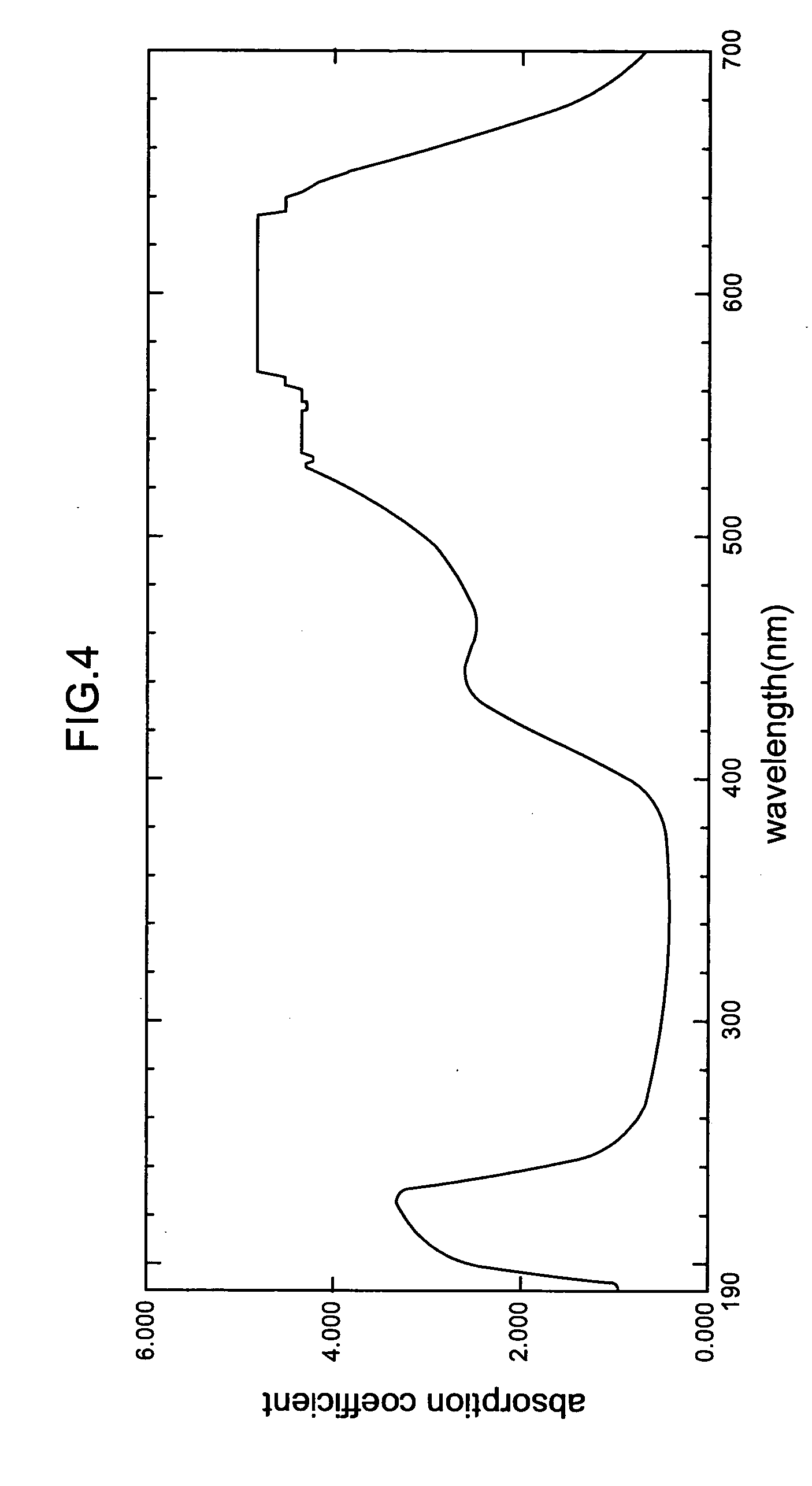 Filter function-equipped optical sensor and flame sensor