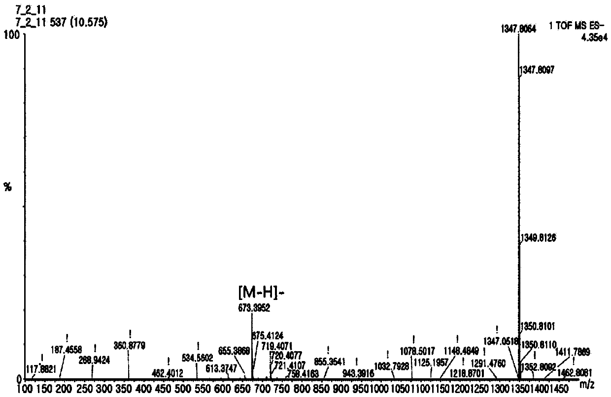 Diterpene compound, pharmaceutical composition for treatment or prevention of viral infectious diseases including same