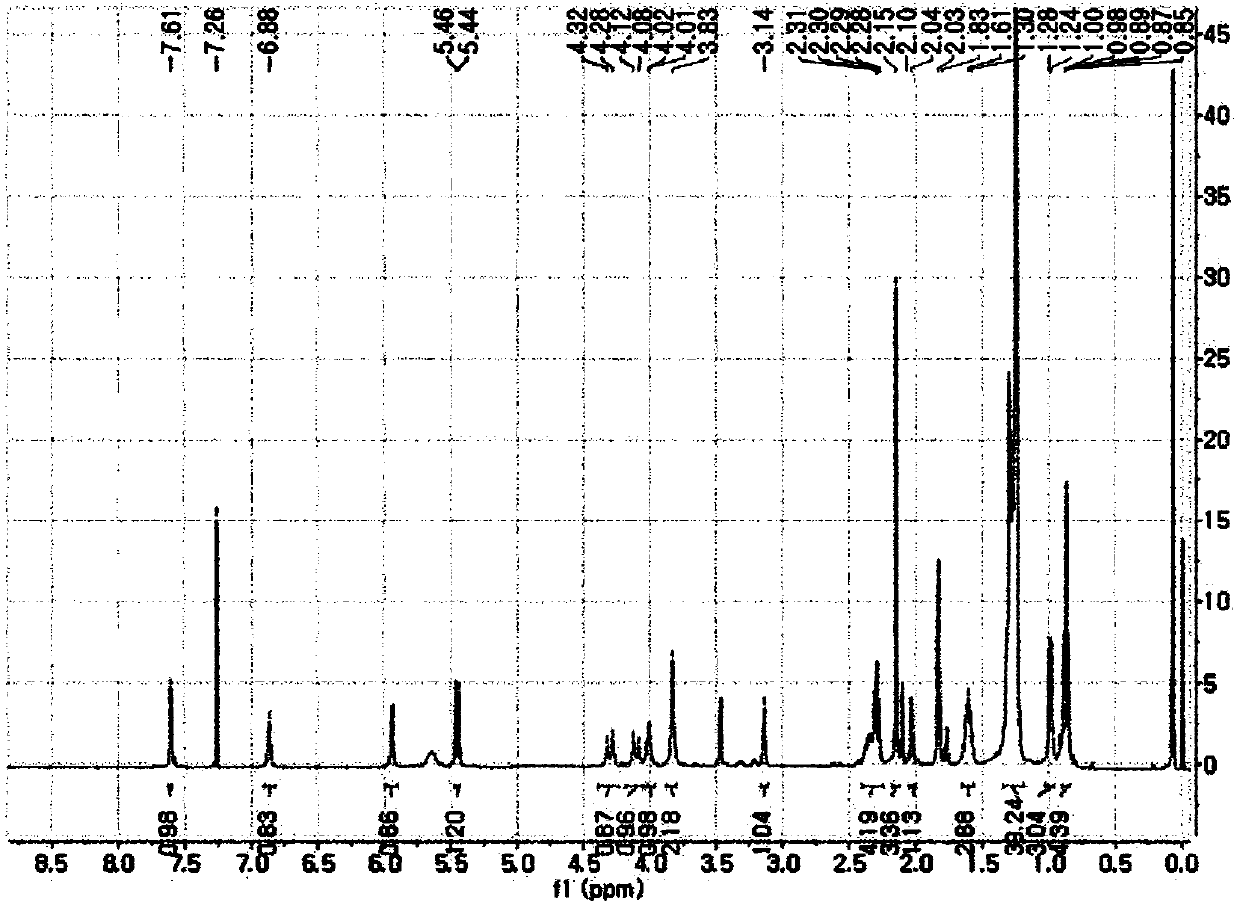 Diterpene compound, pharmaceutical composition for treatment or prevention of viral infectious diseases including same