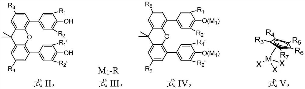 Catalyst for ethylene polymerization and application thereof