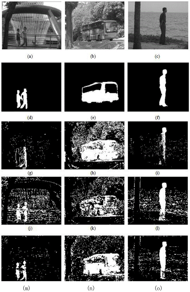 ViBe (Visual Background Extractor) algorithm and SLIC (Simple Linear Iterative Cluster) superpixel based background difference method