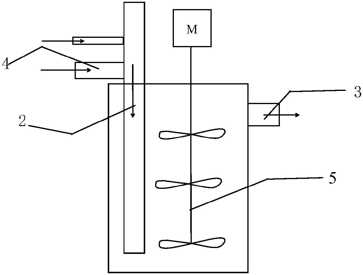 Improving method for stirring practicability of rear reaction tank of first brine system