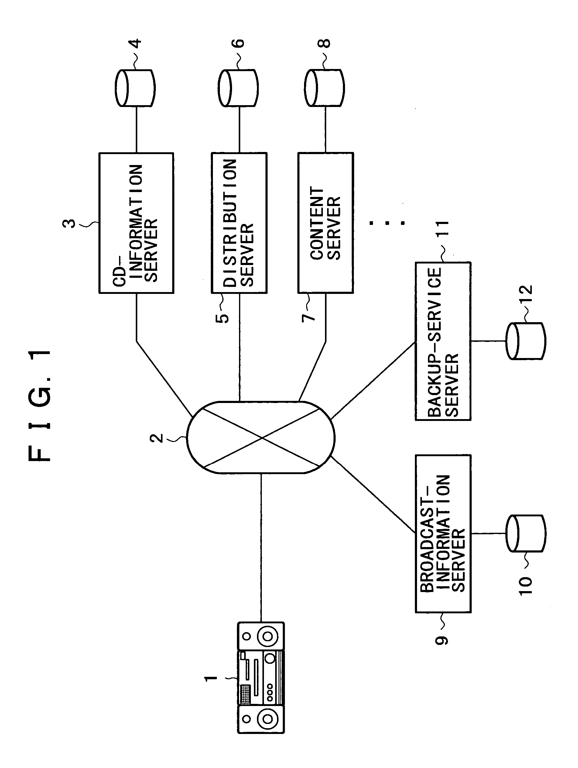 Information communicating terminal, information distributing apparatus, information distributing system, content managing method, broadcast receiving method, information distributing method, program, and recording medium