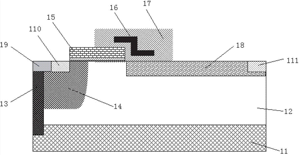 Radio frequency horizontal double-diffusion-field effect transistor and manufacturing method thereof