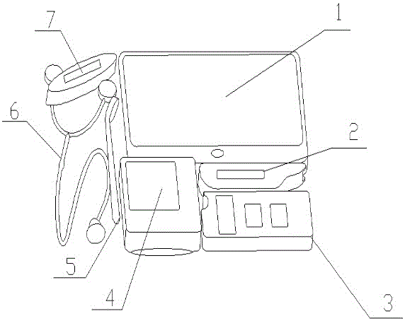 Medical combined device