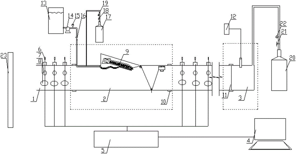 Experimental system of coal mine gas explosion blocking device