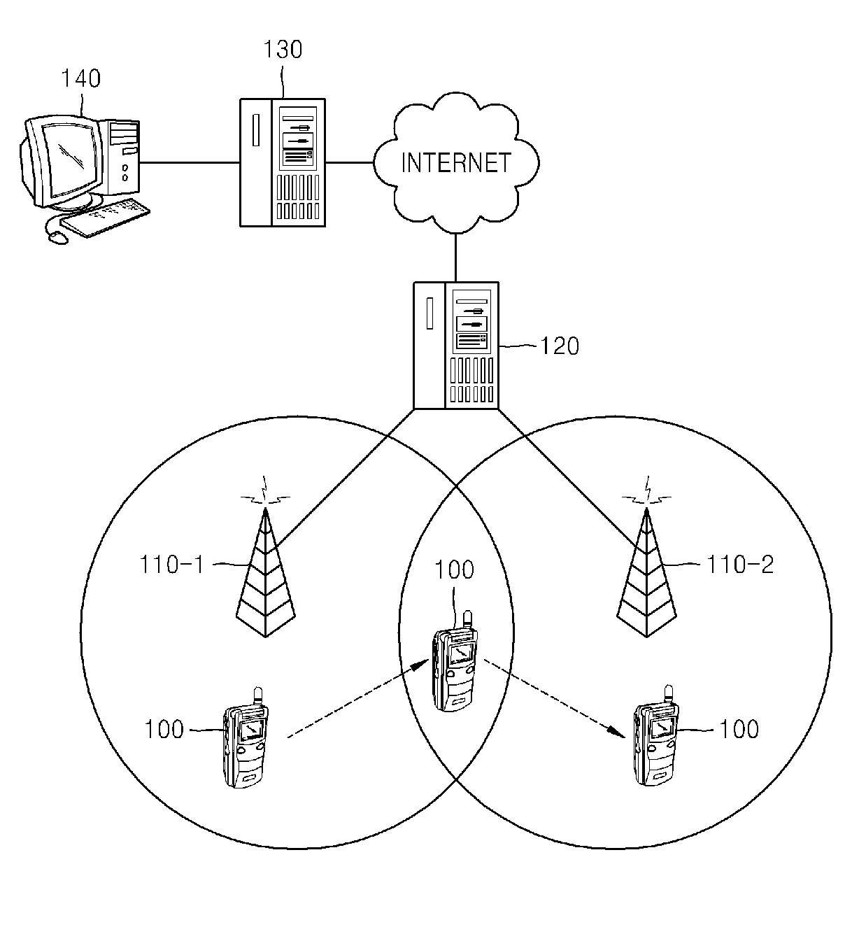 Method of and apparatus for adjusting QOS in data transmission over sctp session