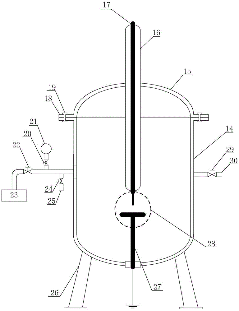 Partial discharge decomposition simulation experiment method of direct current gas insulation electrical device