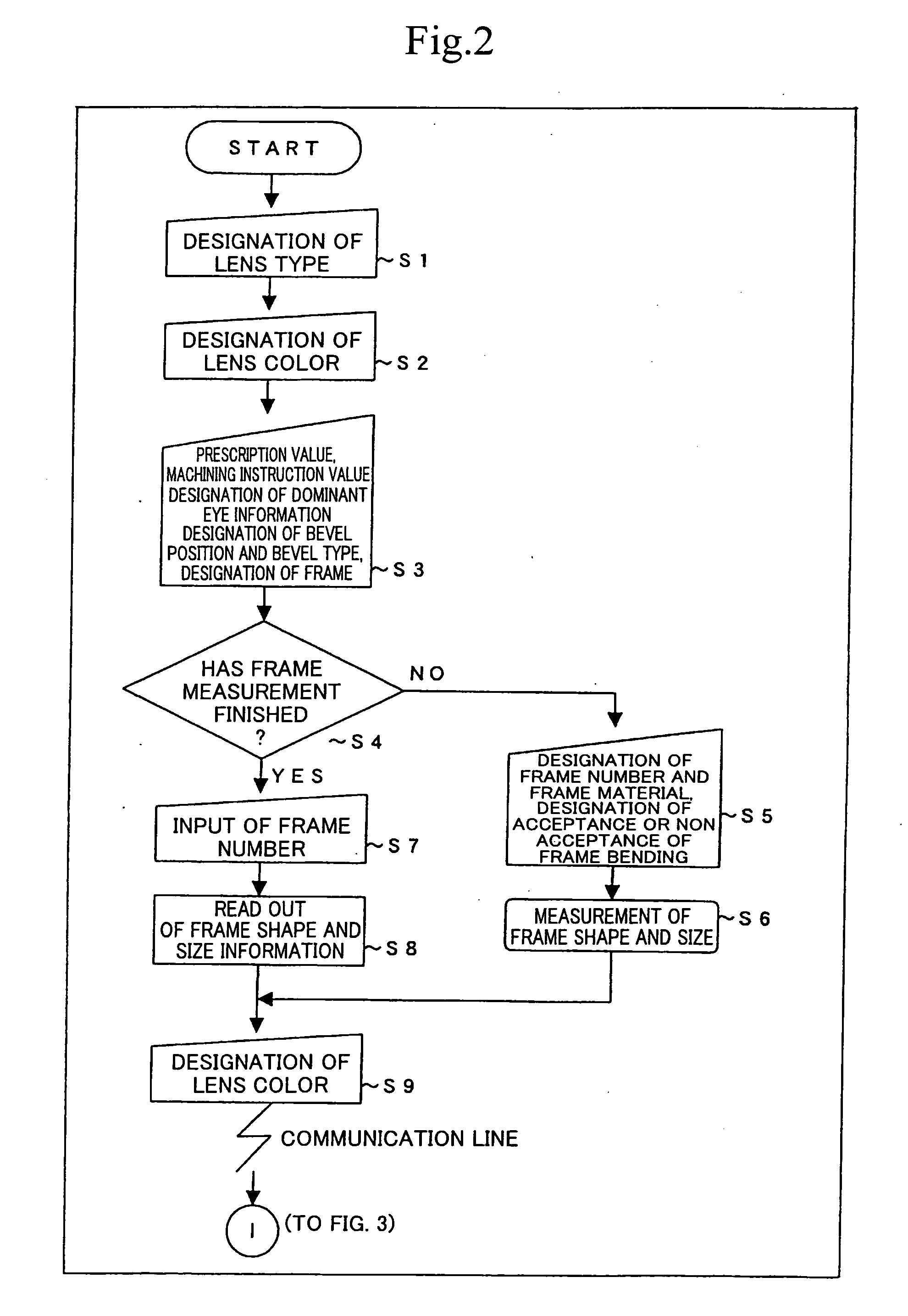 Manufacturing Method for Spectacle Lens and Spectacle Lens