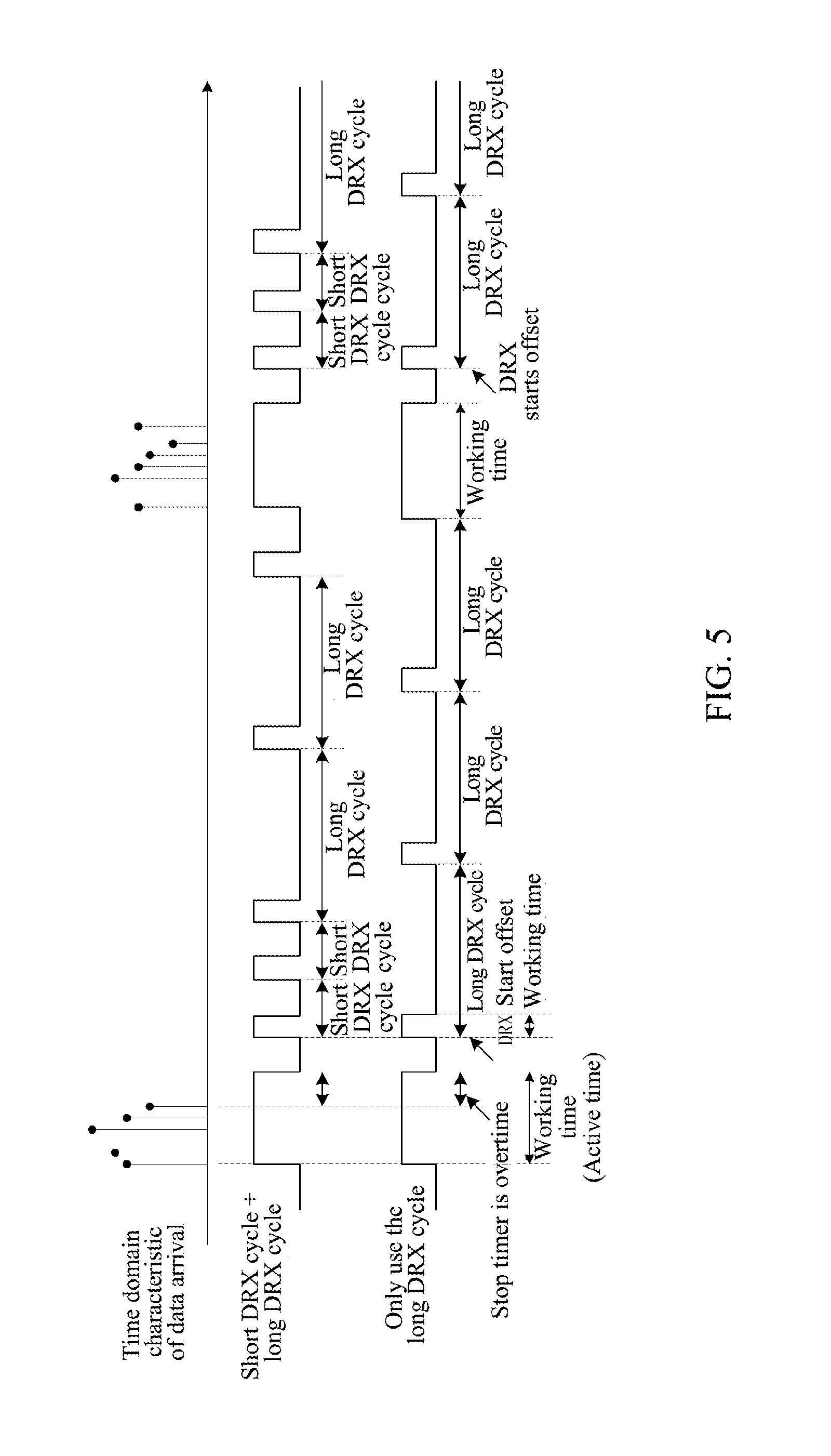 Discontinuous reception dynamic configuration method, terminal and base station