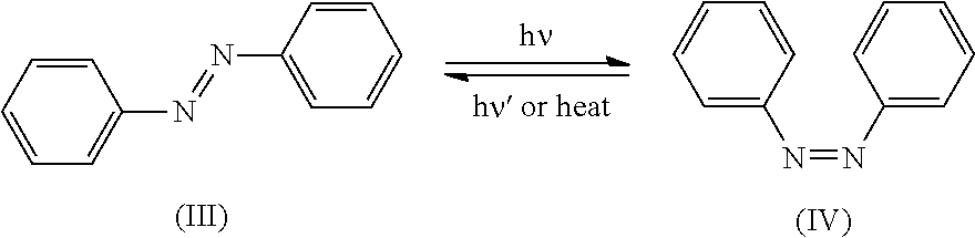 Compositions for Dyeing Hair with Cationic Direct Dyes