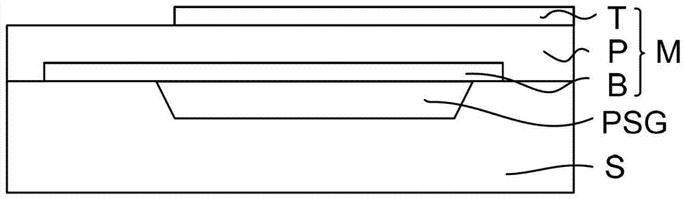 Bulk wave resonator and manufacturing method thereof