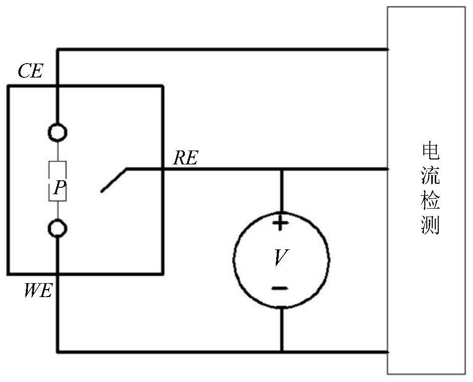 Wearable continuous blood glucose detection device and method