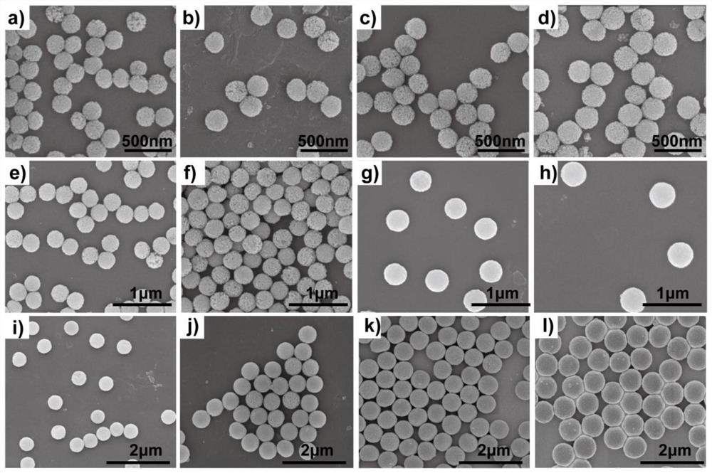 Highly uniform zinc oxide submicrospheres with controllable particle size and preparation method thereof